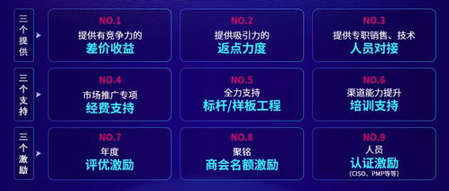 聚勢同行，耀享未來——聚銘網(wǎng)絡(luò)2021合作伙伴大會(huì)圓滿落幕