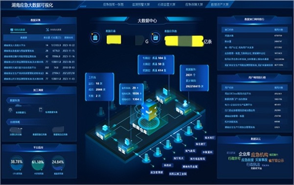 中國電信集團 以卓越工程管理服務鑄就數字經濟堅實底座