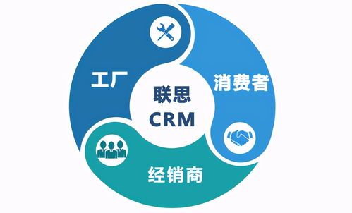 家具CRM 對外提升品牌價值，對內降低運營成本的關鍵工具